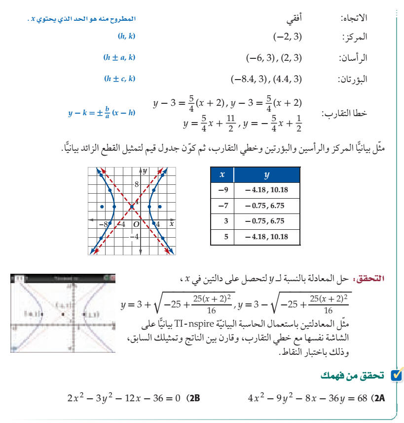 كتابة معادلة قطع زائد على الصورة القياسية Index.2
