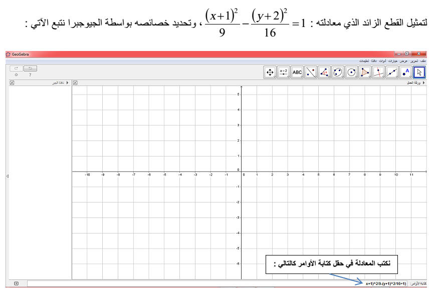 تمثيل القطع الزائد وتحديد خصائصه بالجيوجبرا Index.1