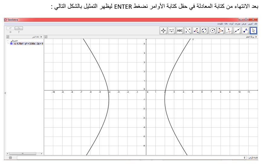 تمثيل القطع الزائد وتحديد خصائصه بالجيوجبرا Index.2