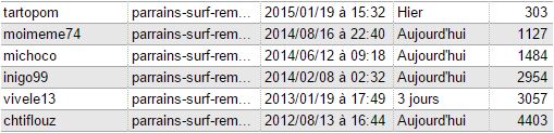 Bilan mensuel des gains - Page 5 76f430e777fa3a243a25