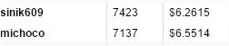 Bilan mensuel des gains - Page 5 8f2ea87e45a27cbb2471