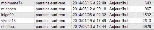 Bilan mensuel des gains - Page 5 Bc221805c2bebb8fc965