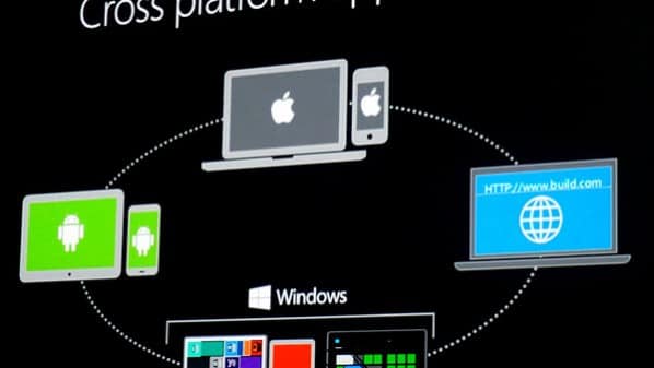 خلال خمس دقائق فقط، يمكن تحويل تطبيقات آيفون لتعمل على هواتف ويندوز 10 Microsoft-build-2015-cross-platform-applications_w_600-598x337