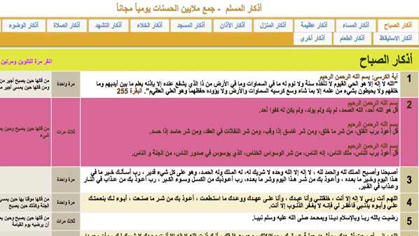   الأدعية والآذكار -  الباشا دوت كوم+1 Howtoazkary