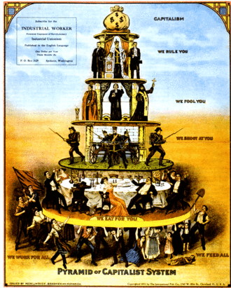 Munitions anticapitalistes 330px-Anti-capitalism_color