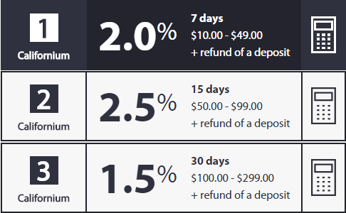 CaliforniumInvest - californiuminvest.com  Californiuminvest