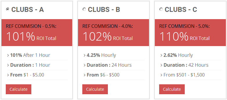 Clubs Hourly - clubshourly.com  Clubshourly