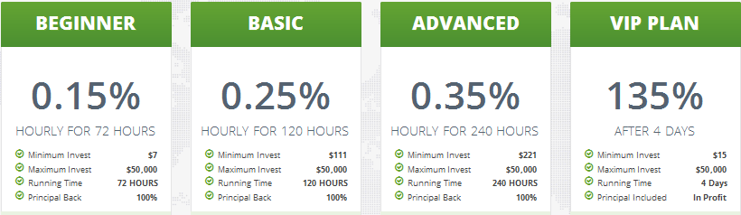 Green World Invest - greenworldinvest.biz Greenworldinvest