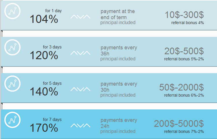 Momentumfx - momentumfx.net  Momentum