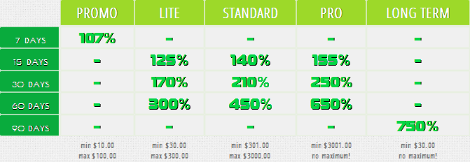 NXT-Invest - nxt-invest.com Nxt-invest