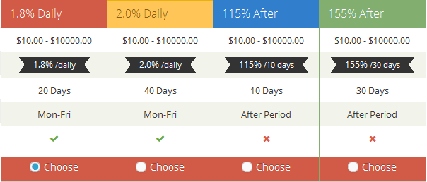 ProfitUnity Limited - profitunity.biz  Profitunity