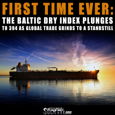 More Proof Emerging Time Is Short - Full Impact Of Growing Collapse Slams Railroads, Freight Transportation Industries First_Time_Ever-_The_Baltic_Dry_Index_Plunges_To_394_As_Global_Trade_Grinds_To_A_Standstill