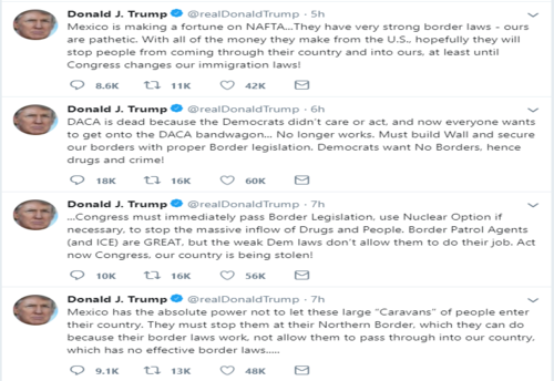 SPRING'S 4-3-2018 Trump_tweets_caravan