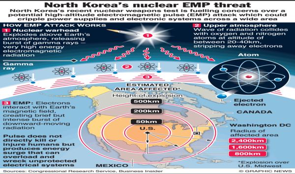 **** MISSILES FIRED AT TEL AVIV **** AIR RAID SIRENS WAILING; BOMB SHELTERS OPENED Nkemp_threat