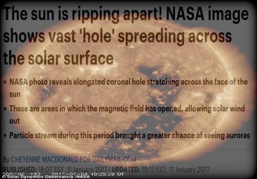 More Signs In The Sun, Moon And Stars - Earthquake Warning, Coronal Hole and Solar Winds Sun_rip_apart
