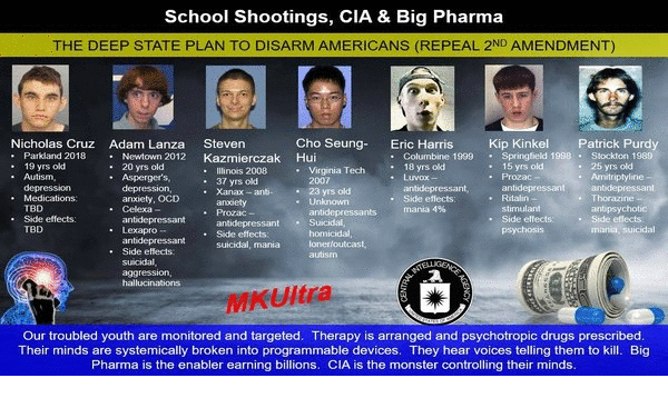 What Are The Odds? El Paso Shooter Was Only 3 Degrees Removed From The Mastermind Of The CIA's MKUltra Assassination Program! Targeted_youth
