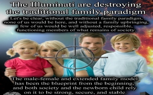 Eerily Prophetic 2006 Movie Warned: 'One Generation From Now, Our Civilization Is In Chaos Because Our World Is Dying' Traditional_family_destruction