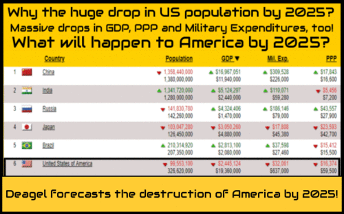 Deagel's Astonishing Forecast For 2025 America Envisions A Stalin-Style Purge And The Perfect 'Communist-Muslim World' In The US What_will_happen_to_America