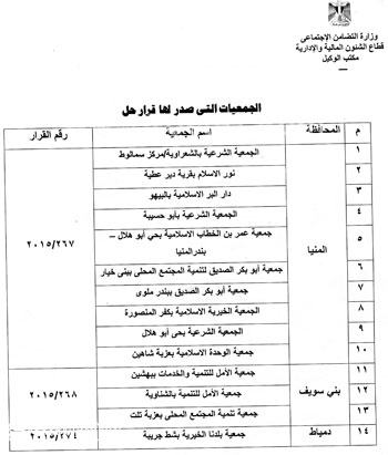 حال بعض المصرين في عهد الانقلاب 4af03fd3b3390802191424aaf499ecbd