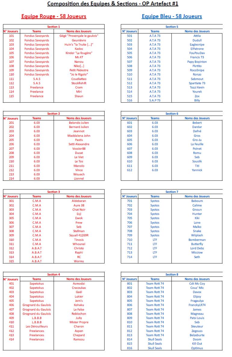 Sections OP Section%20OP%20Artefact