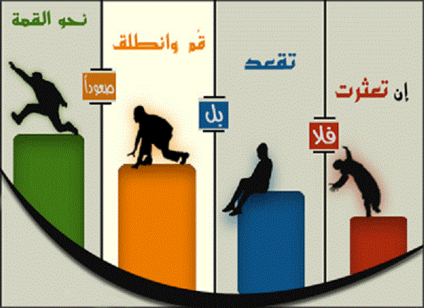 حكم ومواعظ فى الحياة .. - صفحة 11 1399607207131