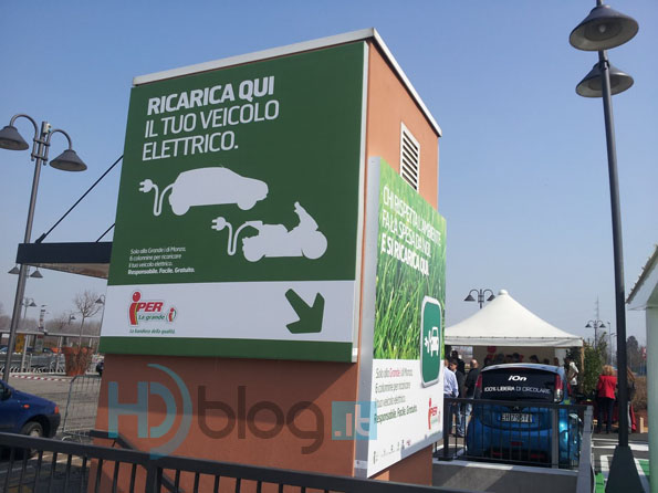 Monza: stazione di ricarica elettrica gratuita Autoelettriche1