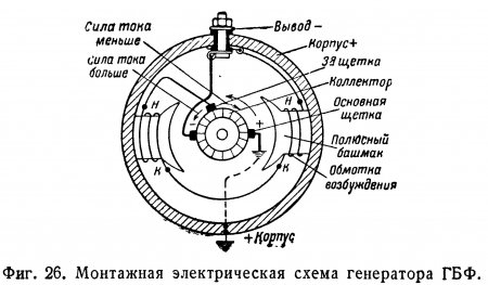 Ветряки, ветрогенераторы 1292244555_fig26