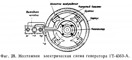 Ветряки, ветрогенераторы 1292244809_fig28