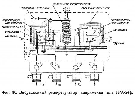 Ветряки, ветрогенераторы 1292244940_fig30