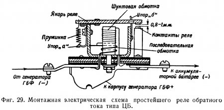 Ветряки, ветрогенераторы 1292244954_fig29