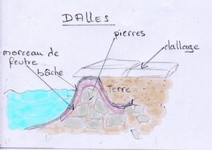 Mortier ou colle ? Ja-1