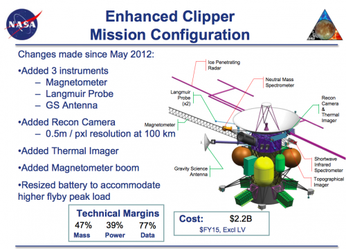 Etat actuel des projets US pour Jupiter et ses lunes. Europa_clipper-500x359