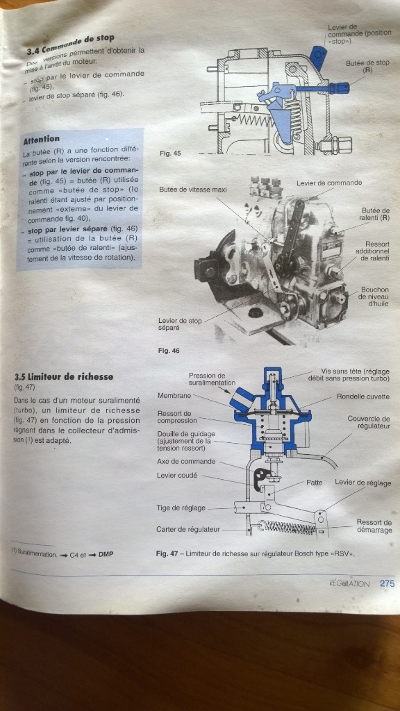 moteur F4L712 il ne veut plus s’arrêter Regul%20RSV4