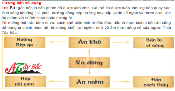 Thịt bò gác bếp – món ăn khoái khẩu không thể chối từ trong những ngày Tết Thit-bo-gac-bep