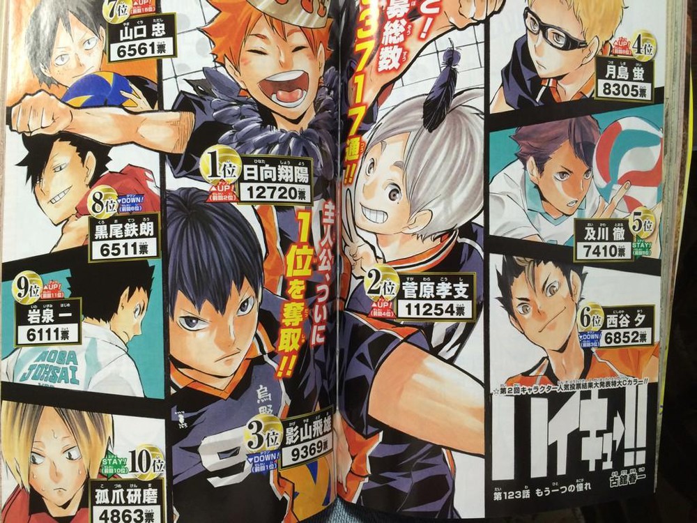 شخصية هيناتا من مانجا Haikyu!! تفوز في استفتاء لأفضل شخصيات السلسلة  Unnamed-35-