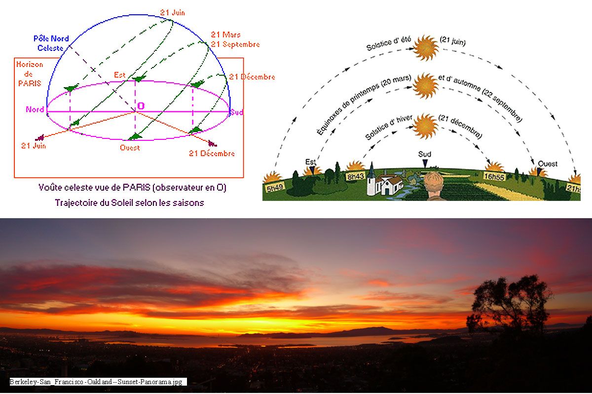 ASTRONOMIE(Les frontières du système solaire......) 7a3c2385