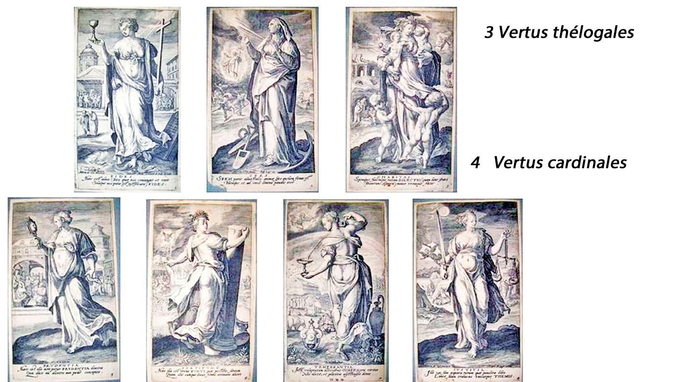 VERTUS PECHES(theologales+LA PRUDENCE...LA COURTOISIE......)