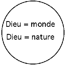 Théisme - Qu’est-ce que le « théisme » ??? Theisme-2