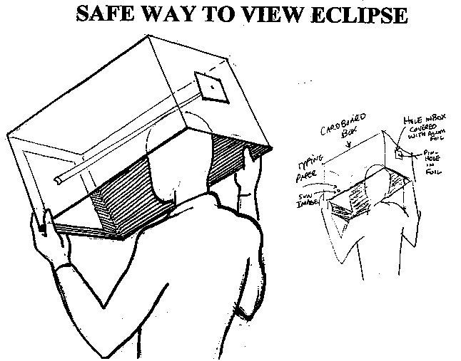 Prof HAWTIN'S POPULAR SCIENCE THREAD - Page 19 SolarEclipseSafetyCanali