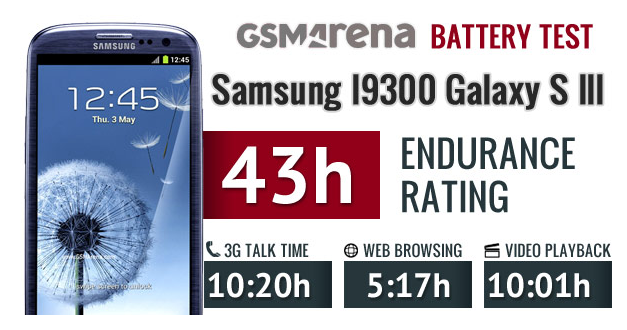 ميزات Samsung GALAXY S III ► Screen-shot-2012-05-14-at-10-40-37-am