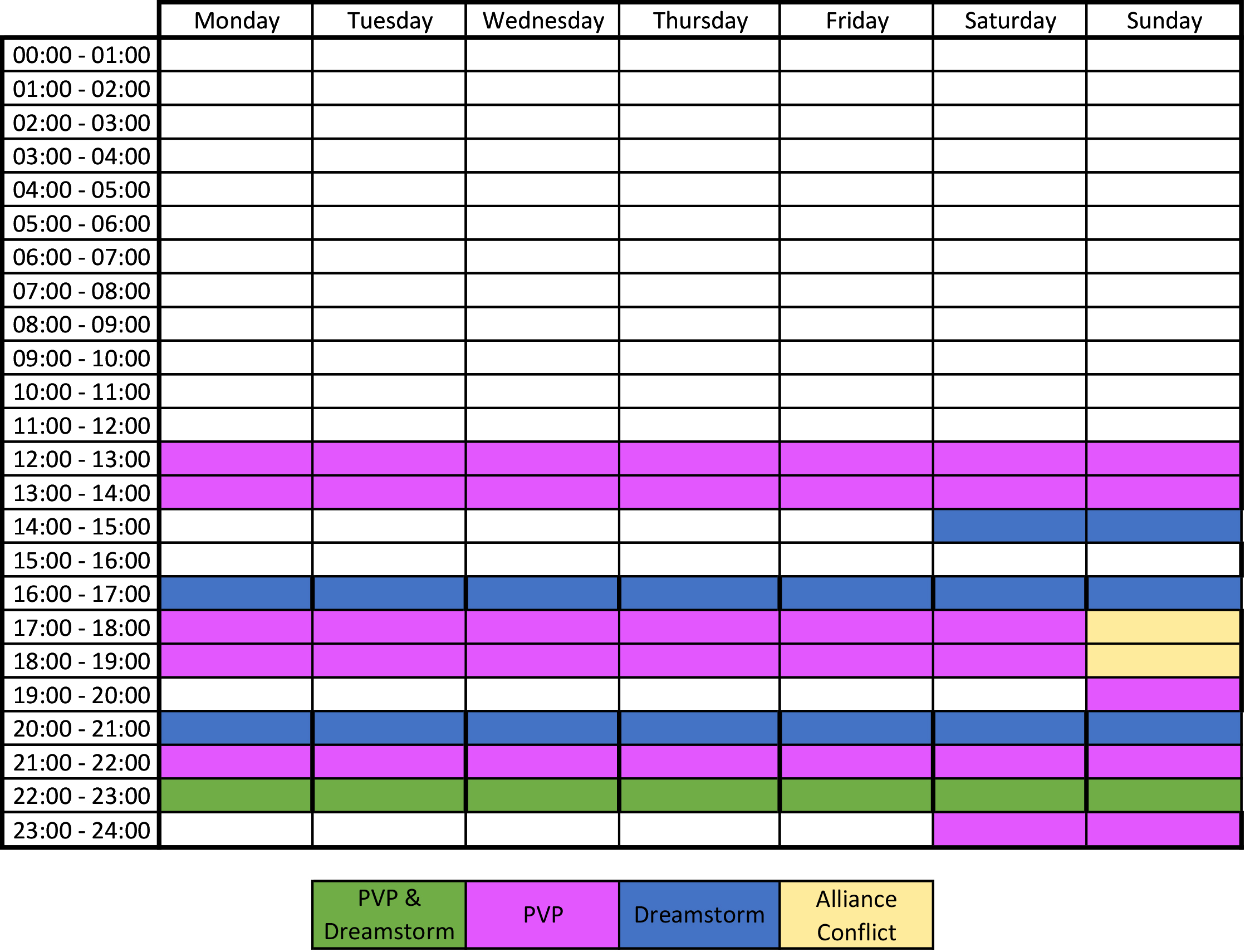 Nexus schedule 1