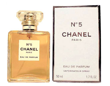 Biểu tượng thời trang Coco Chanel: những điều nên biết KhanhhtCO2