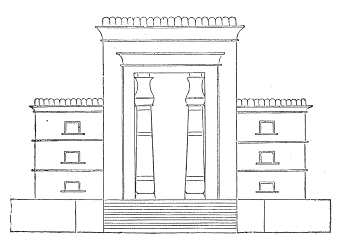 Was versteht man unter den Salomonischen Tempel? Tempel_Salomos