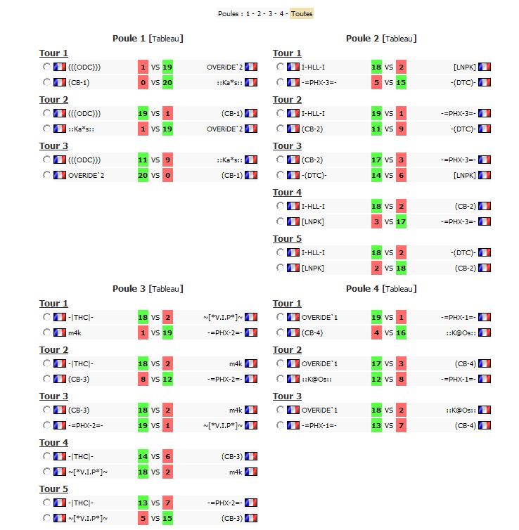 Lan Poule