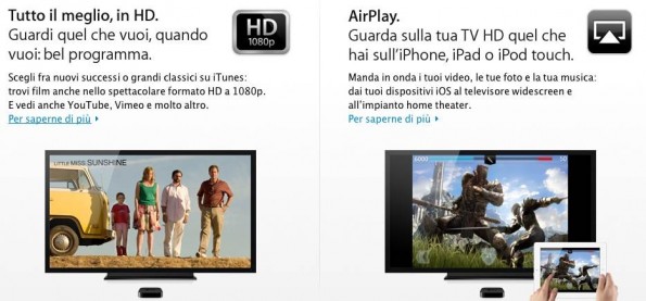 Apple TV Appletv_31-595x277