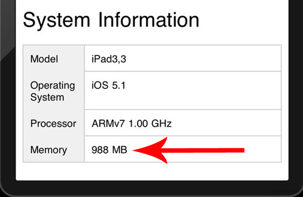 Nuovo iPad: confermato 1GB di RAM da Geekbench Ipad_bench_011