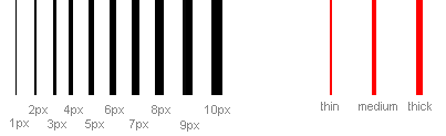 بدء تعلم لغة css Figure012