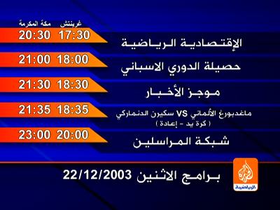  تردد القنوات الرياضية على النايل سات 2012  Aljazeera-sports