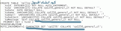 اربع خطوات للقضاء على مشكلة ترميز اللغة فى Mysql Post-172251-1224507734_thumb