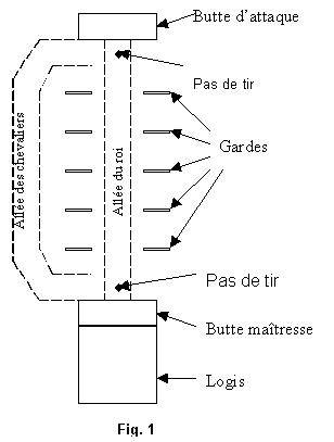 TIR A L'ARC Image004